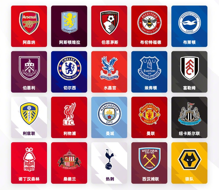 各自更强的 各自更强的