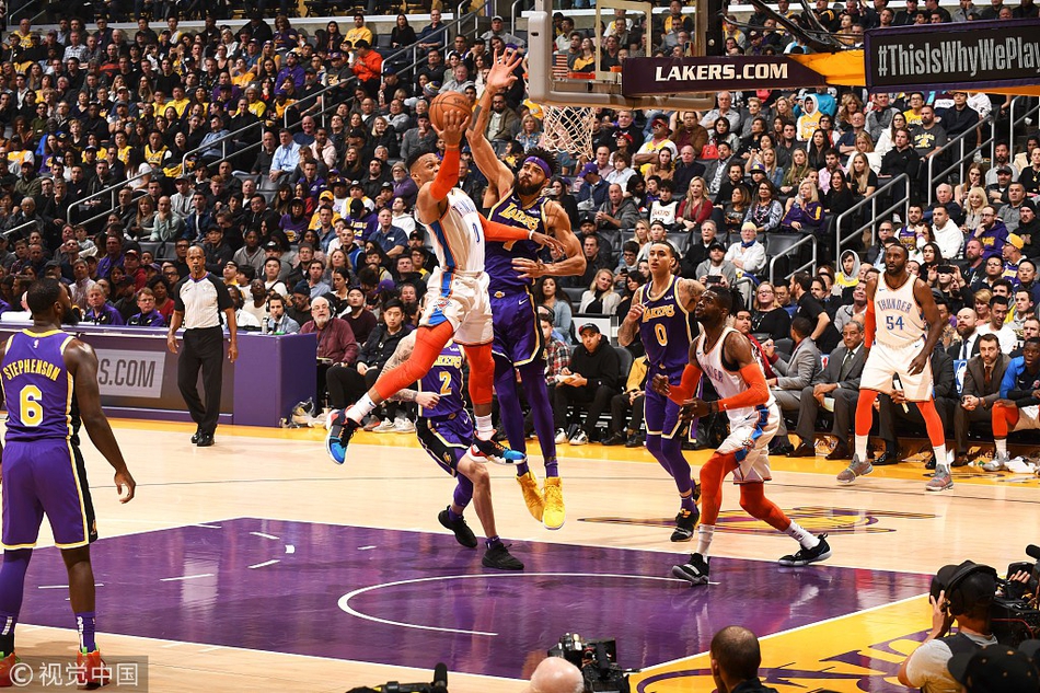 的身体调整 的身体调整