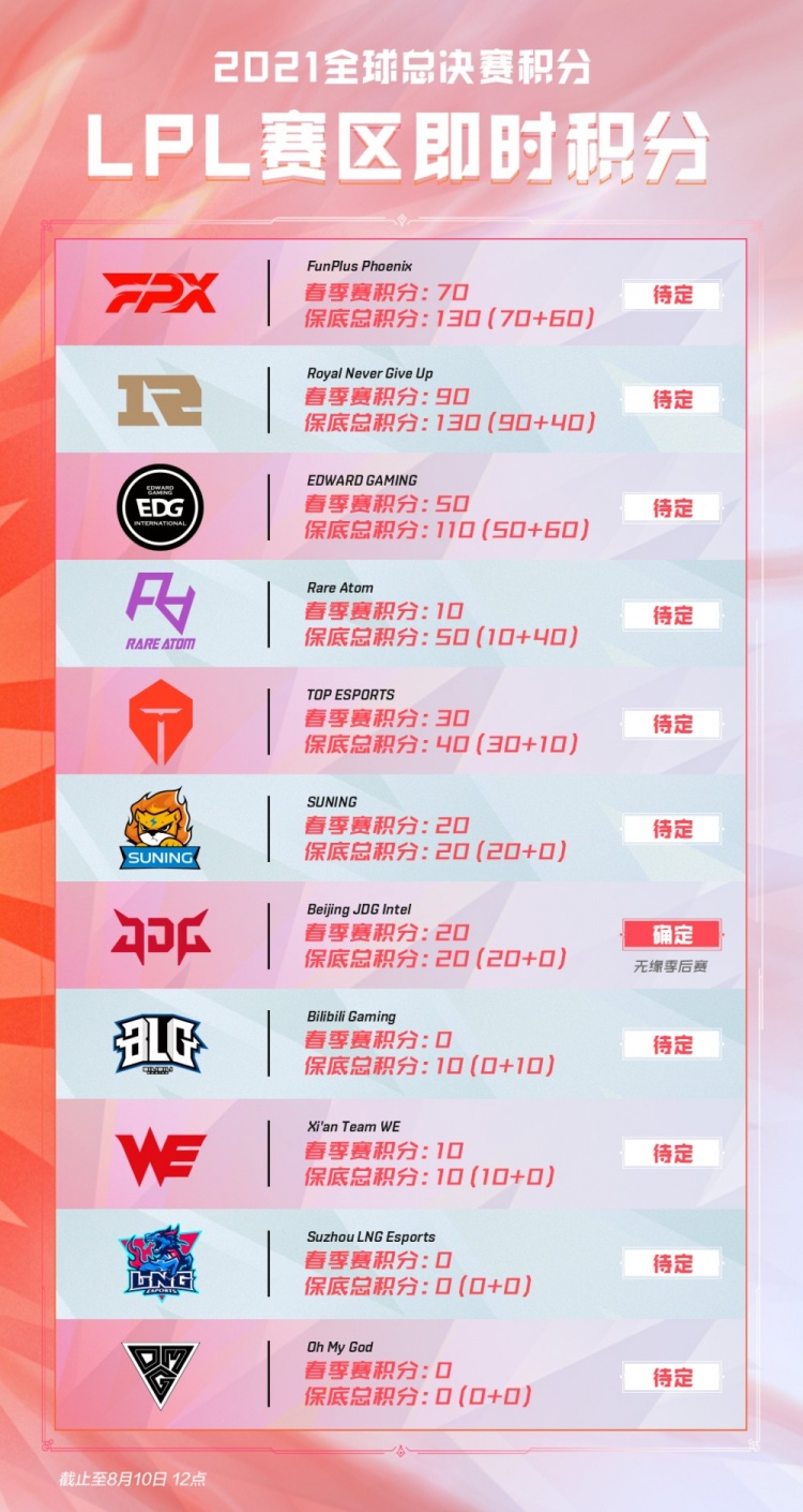 她的突破激 她的突破激