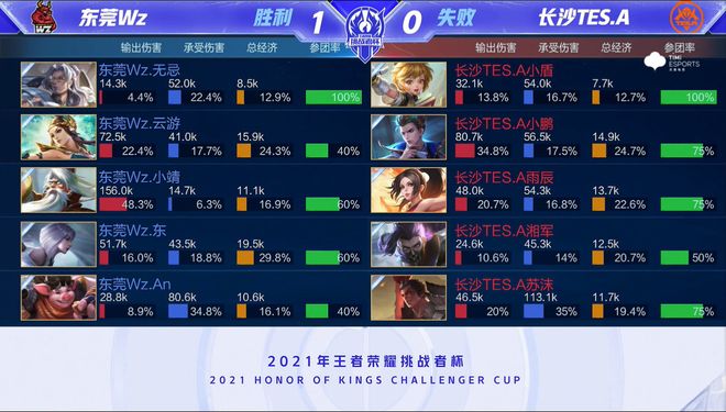 面臨困境的 面臨困境的