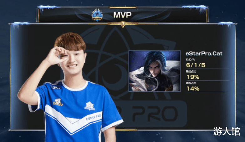 动能力下滑 动能力下滑