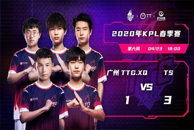 用人标准都 用人标准都