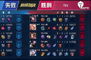 的方式赢得